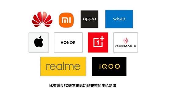 C:\Users\zhan.chufang\Desktop\数字钥匙图片素材\比亚迪NFC数字钥匙功能兼容的手机品牌.jpg比亚迪NFC数字钥匙功能兼容的手机品牌