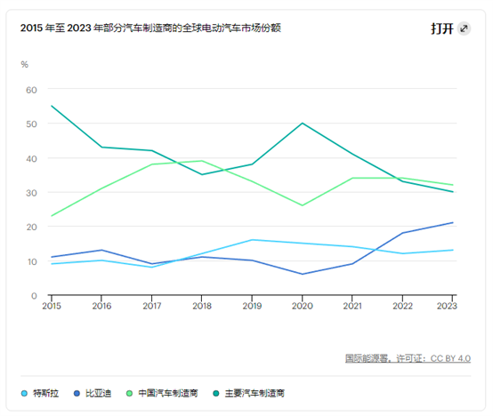 C:\Users\Administrator\Documents\WeChat Files\wxid_9259632596112\FileStorage\Temp\6763e3ff040d3e850285abf8fb65957.png