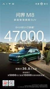 问界M8 84小时小订超47000台！#全能车王 家庭高端出行首选!