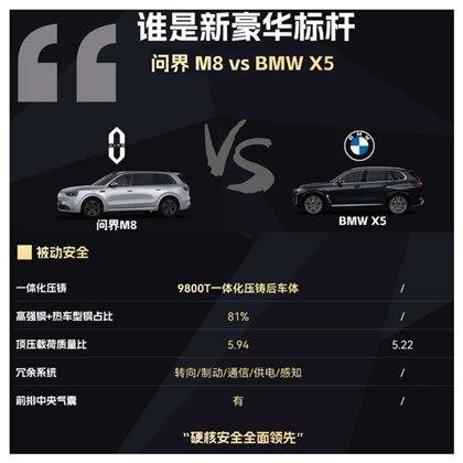下载