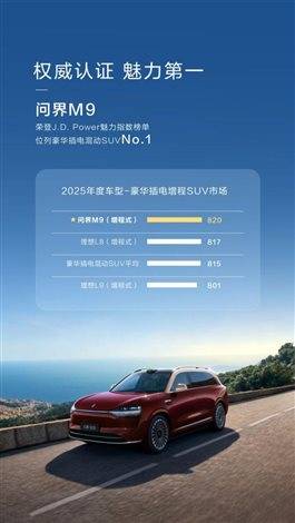 问界M9荣登J.D.Power魅力指数榜单，位列豪华插电混动SUV第一名