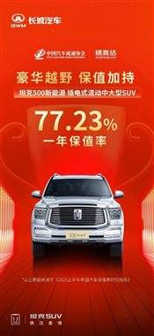 汽车行驶在马路上

AI 生成的内容可能不正确。