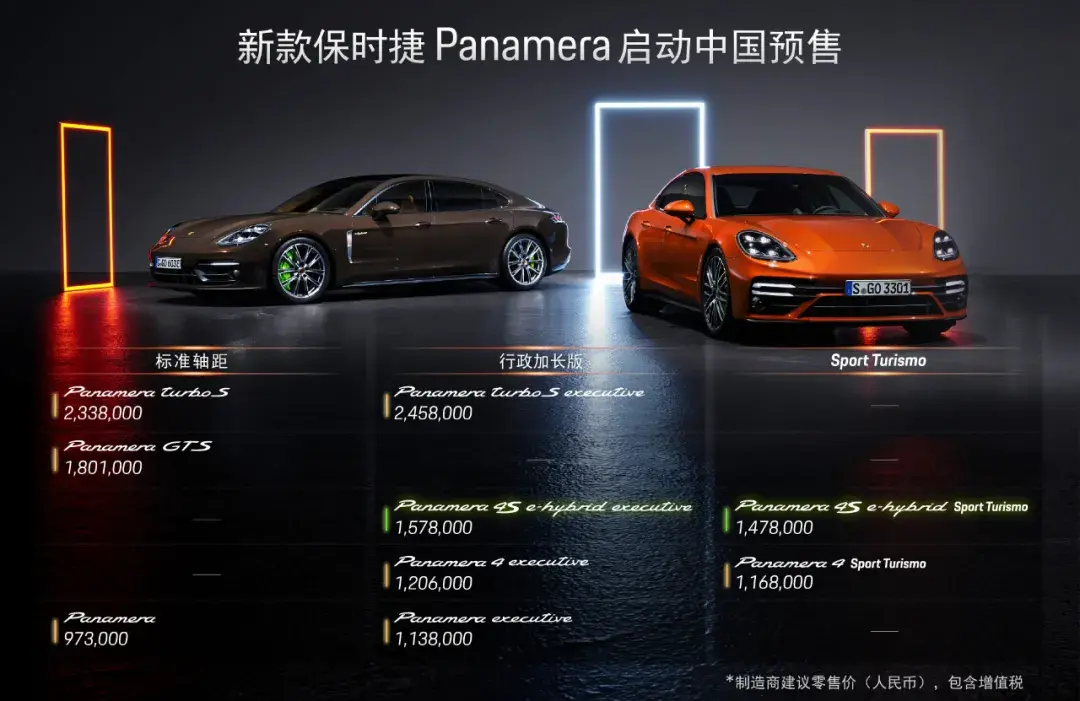 「北京车展」你真的懂保时捷Panamera吗？