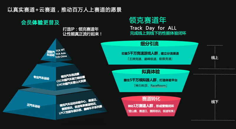 2024 TCR世界巡回赛意大利站斩获“两亚”， 领克车队领奖台开启新赛季第7张